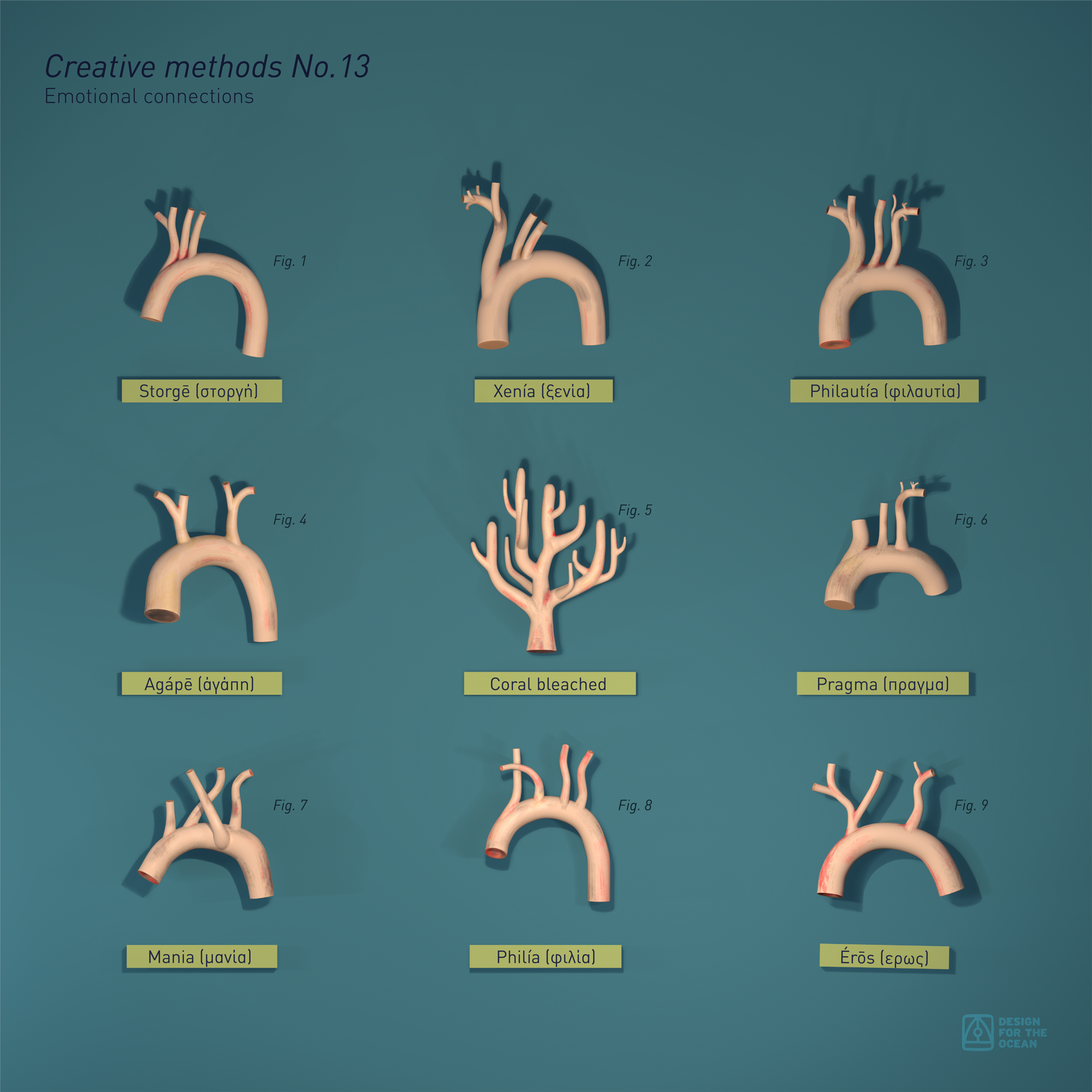Creative methods – emotional connections