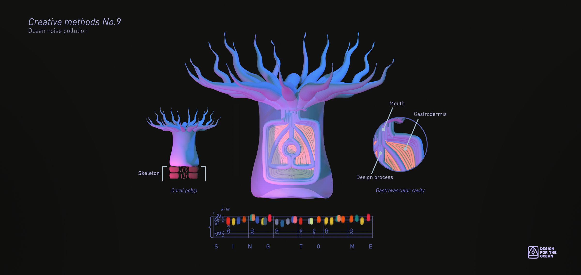 Creative methods No. 9 – ocean noise pollution, coral polyp