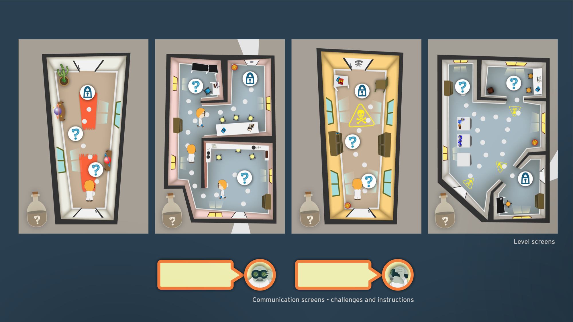 Game scenes