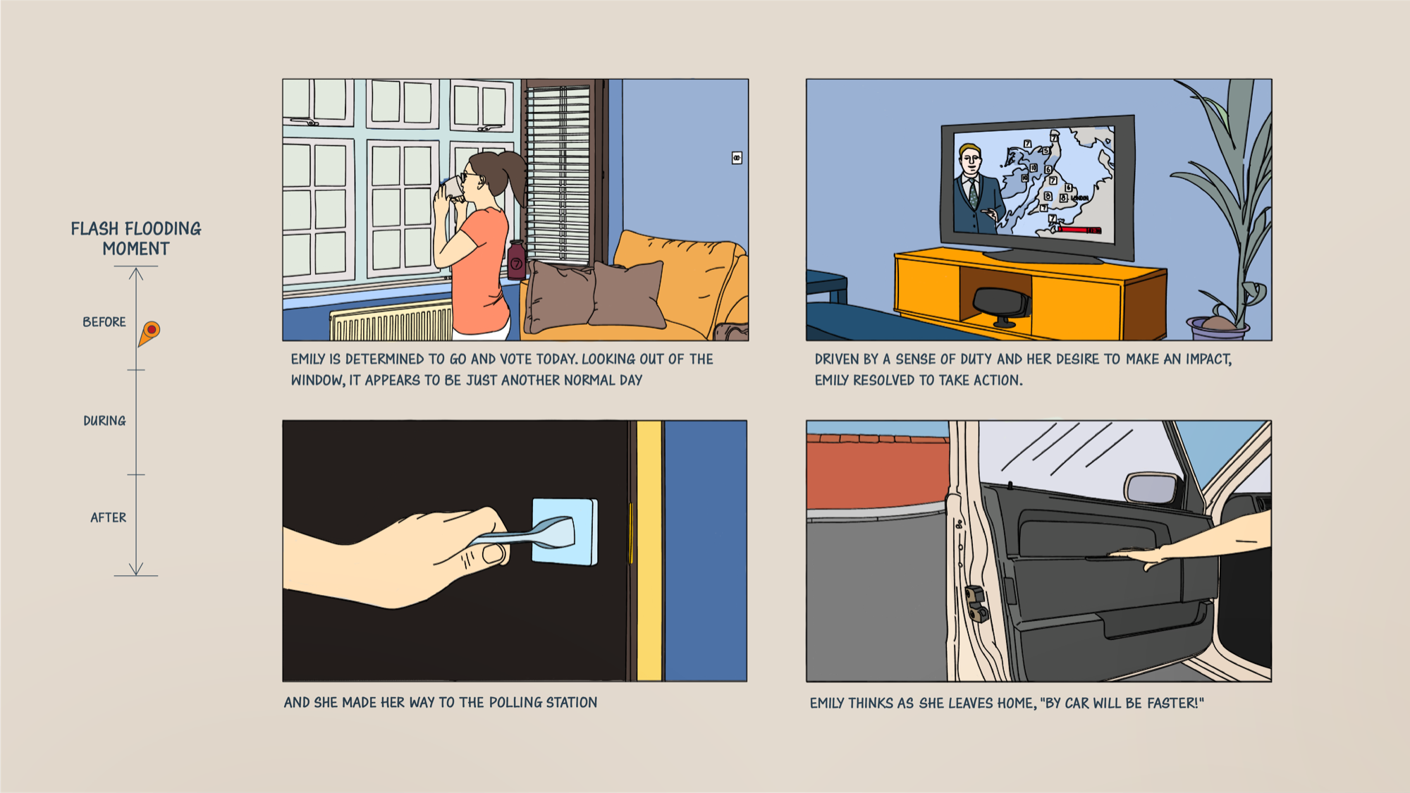 Storyboard 2