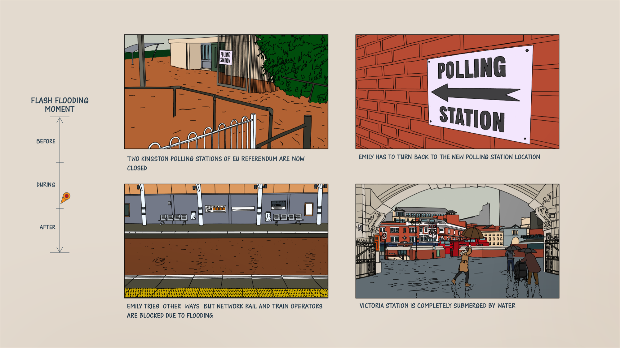 Storyboard 5