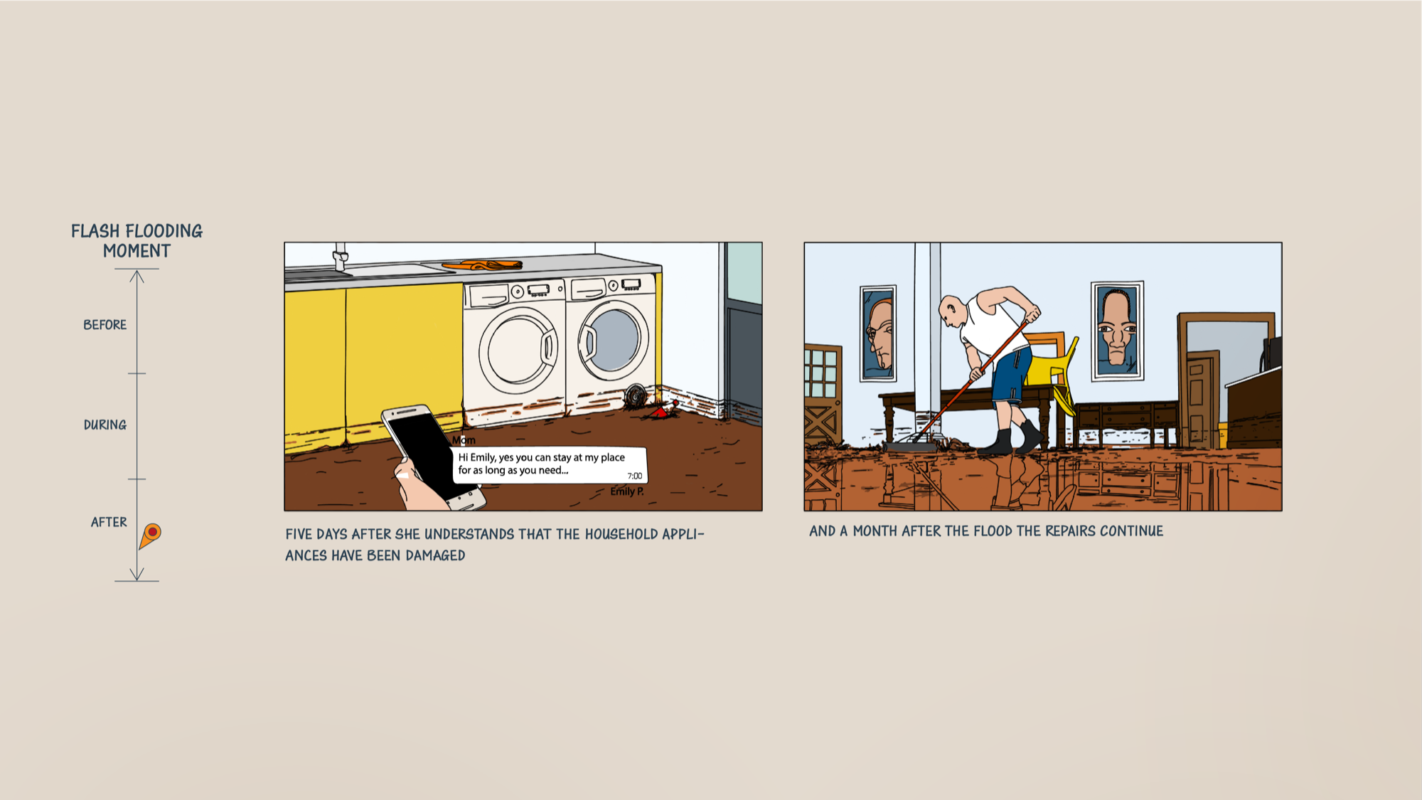 Storyboard 6