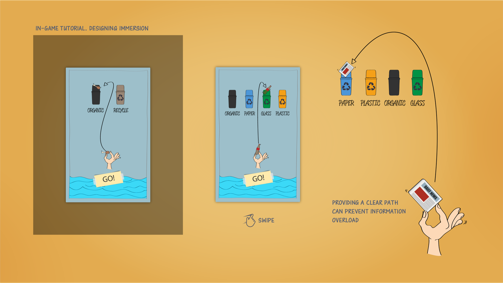 Feedback screen 4